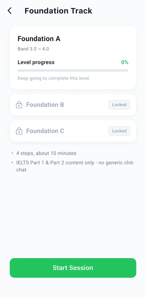 The Foundation Track in the app: Foundation A for Band 3.0 to 4.0 with its level progress, and Foundation B and C locked until A is complete